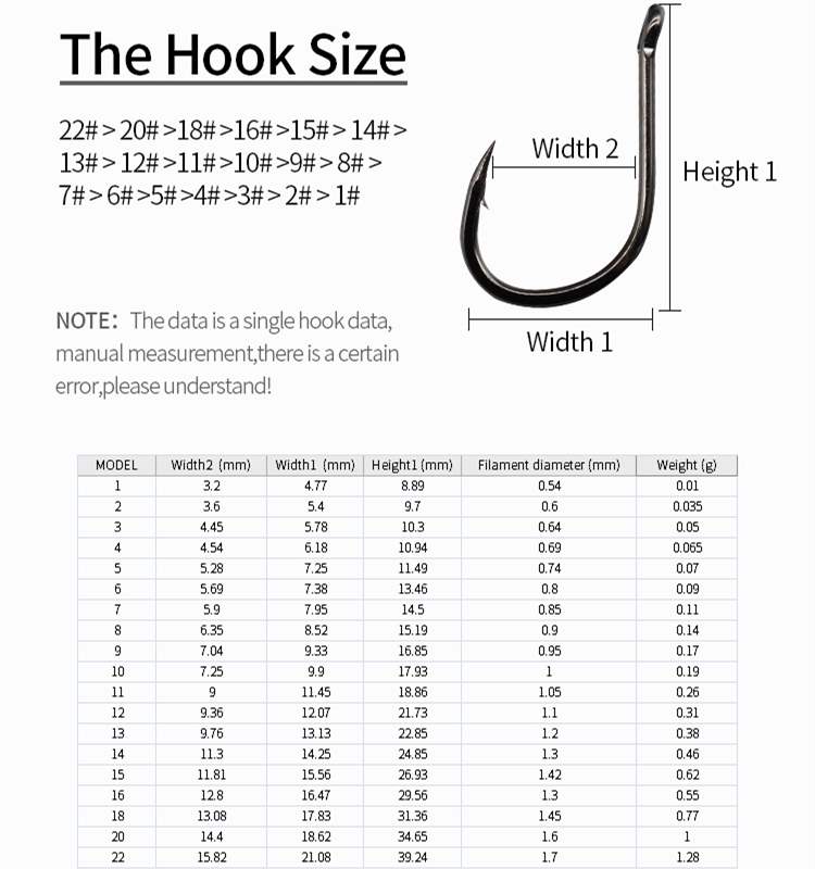 1000 pcs wholesale barbed fish hooks