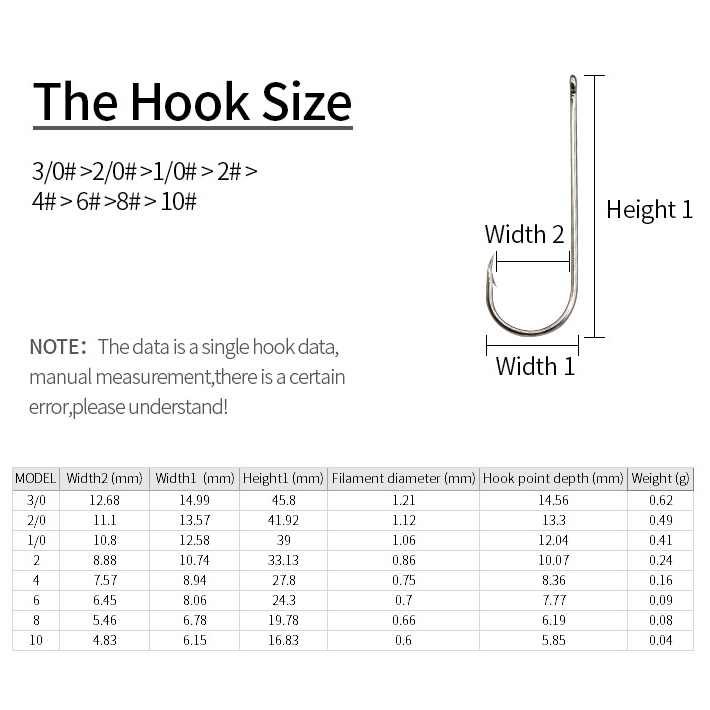 500pcs Extended straight handle slim hook with hole
