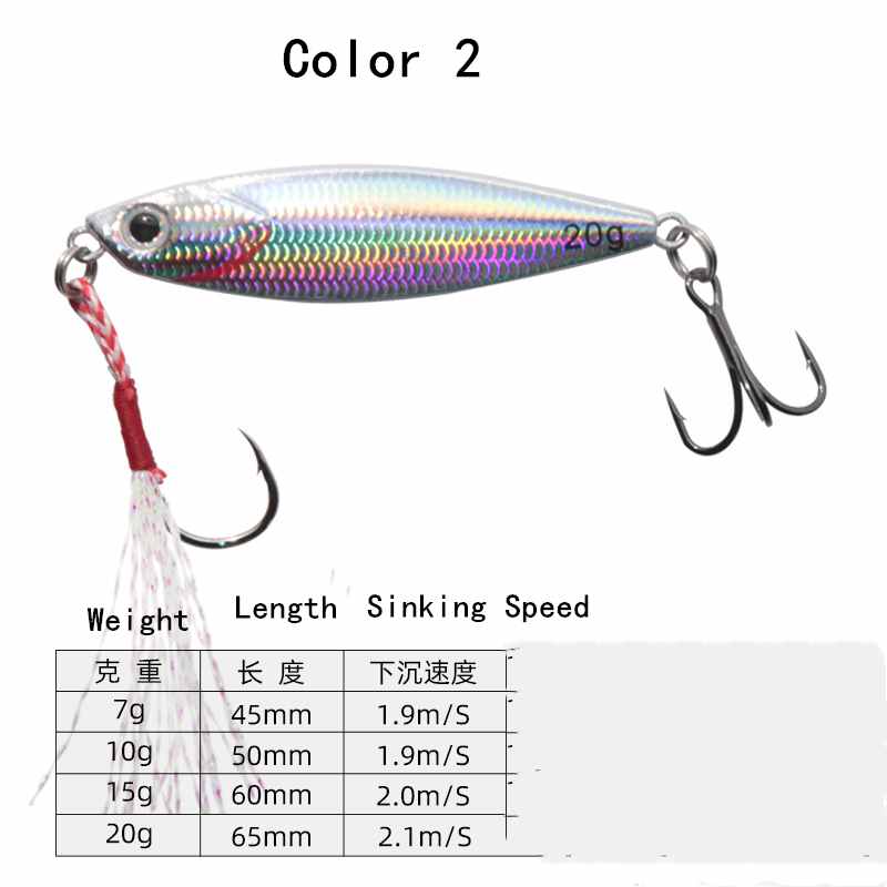 2 pcs Rapidly  sinking long-distance JIG  fishing lure