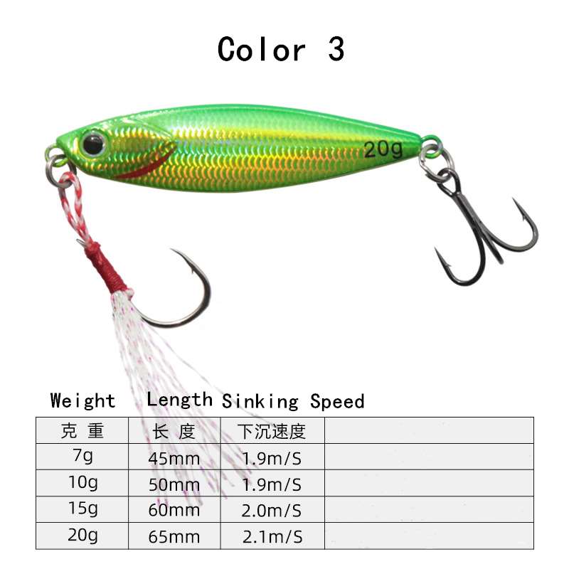 2 pcs Rapidly  sinking long-distance JIG  fishing lure