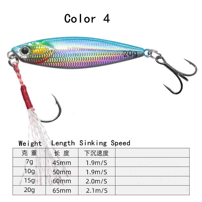 2 pcs Rapidly  sinking long-distance JIG  fishing lure