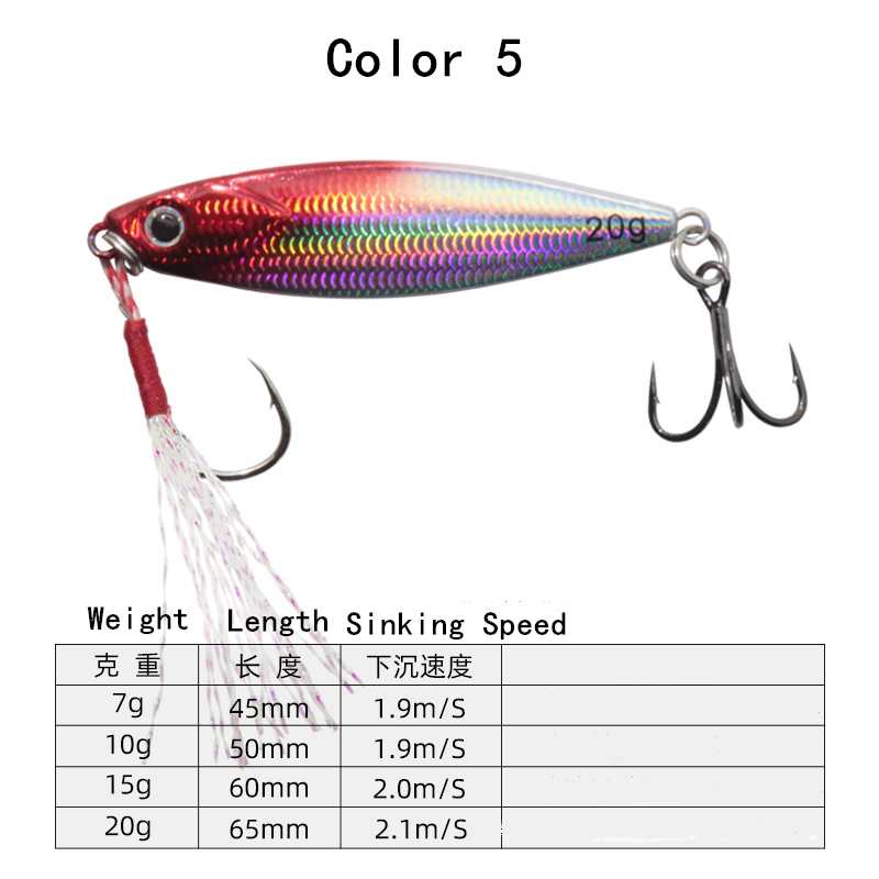 2 pcs Rapidly  sinking long-distance JIG  fishing lure