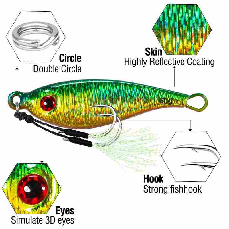 2 pc 7/10/15/20/30/40/60g Jigging lure