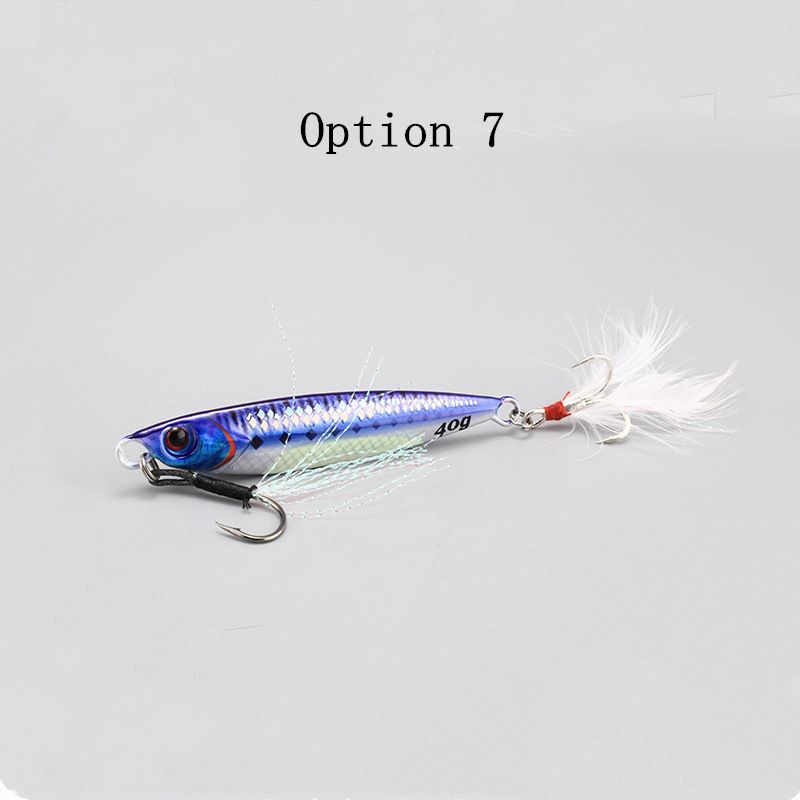 2pcs 20/30/40/60/80g 3D Live Scale Baitfish metal Jig Lures