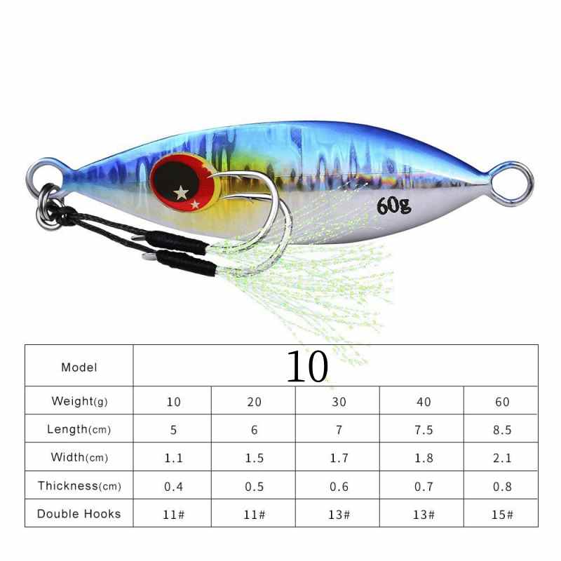 2pc 10/20/30/40/60g metal Jig lures