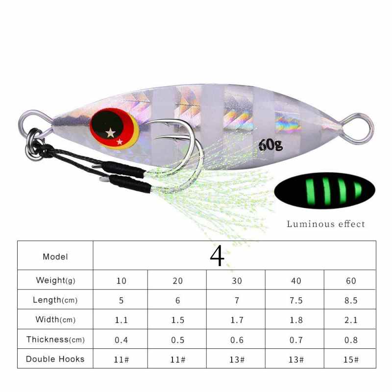 2pc 10/20/30/40/60g metal Jig lures