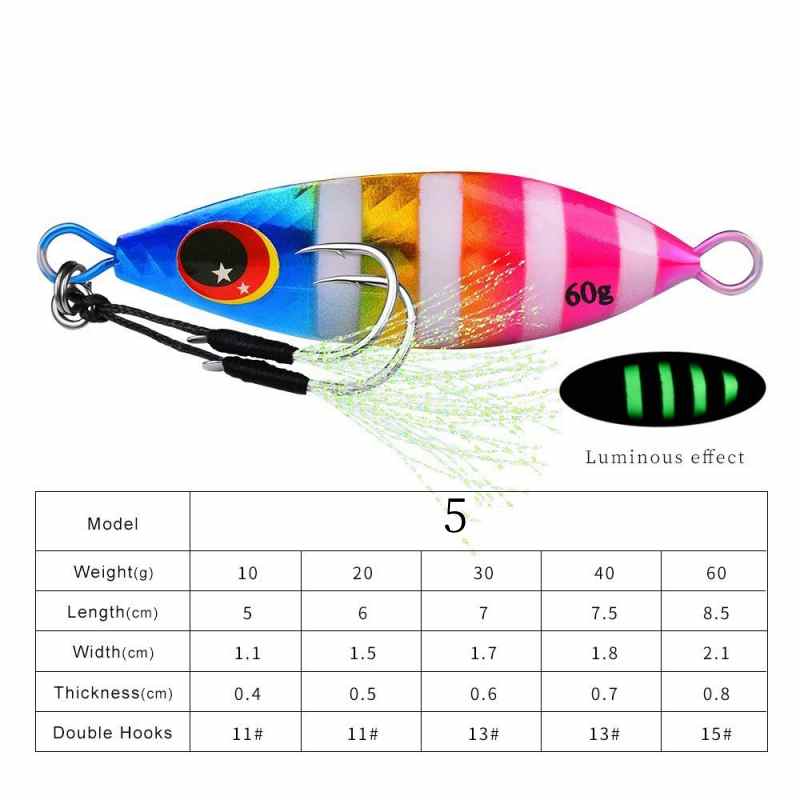 2pc 10/20/30/40/60g metal Jig lures