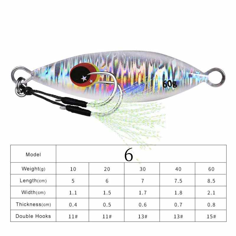 2pc 10/20/30/40/60g metal Jig lures