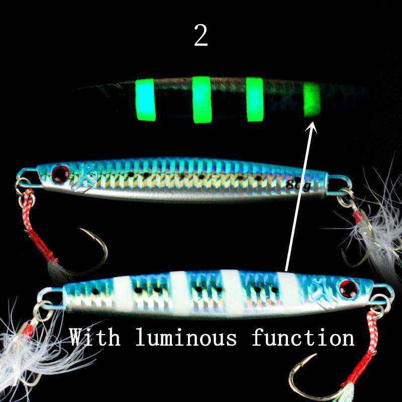 2pc 25/40/60/80/100/120/150/180g long range metal long cast JIG lure