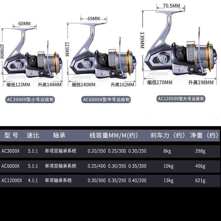2 pcs long range 3000-12000 fishing reel