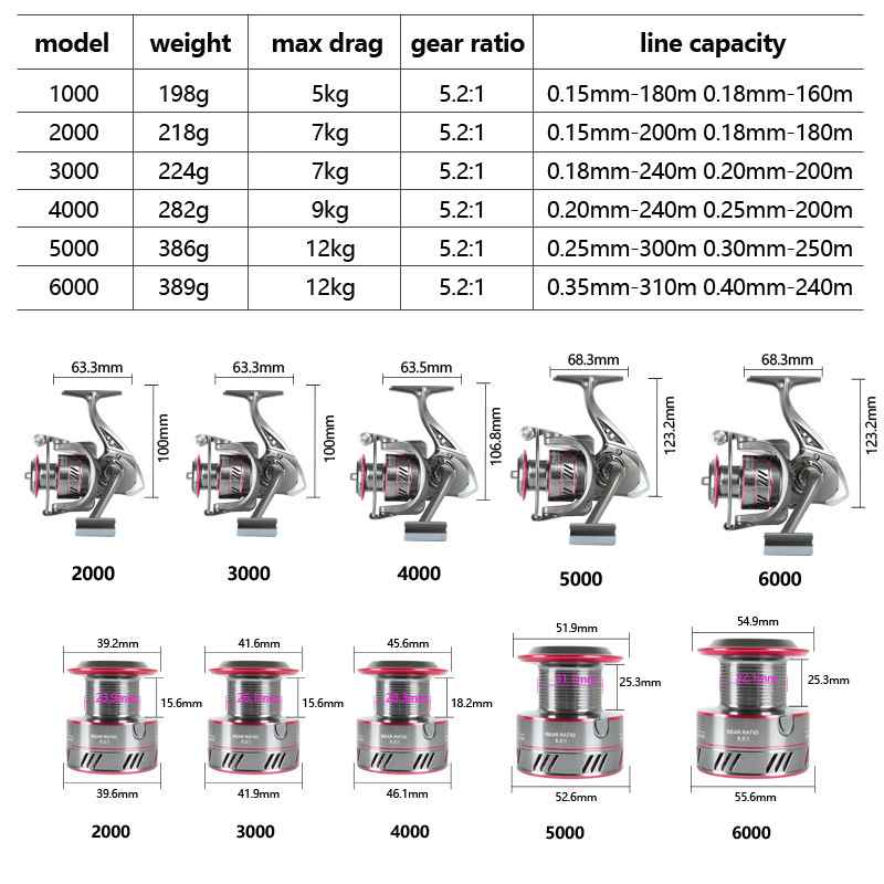 3 pcs 1000-7000 fishing reel wholesaler